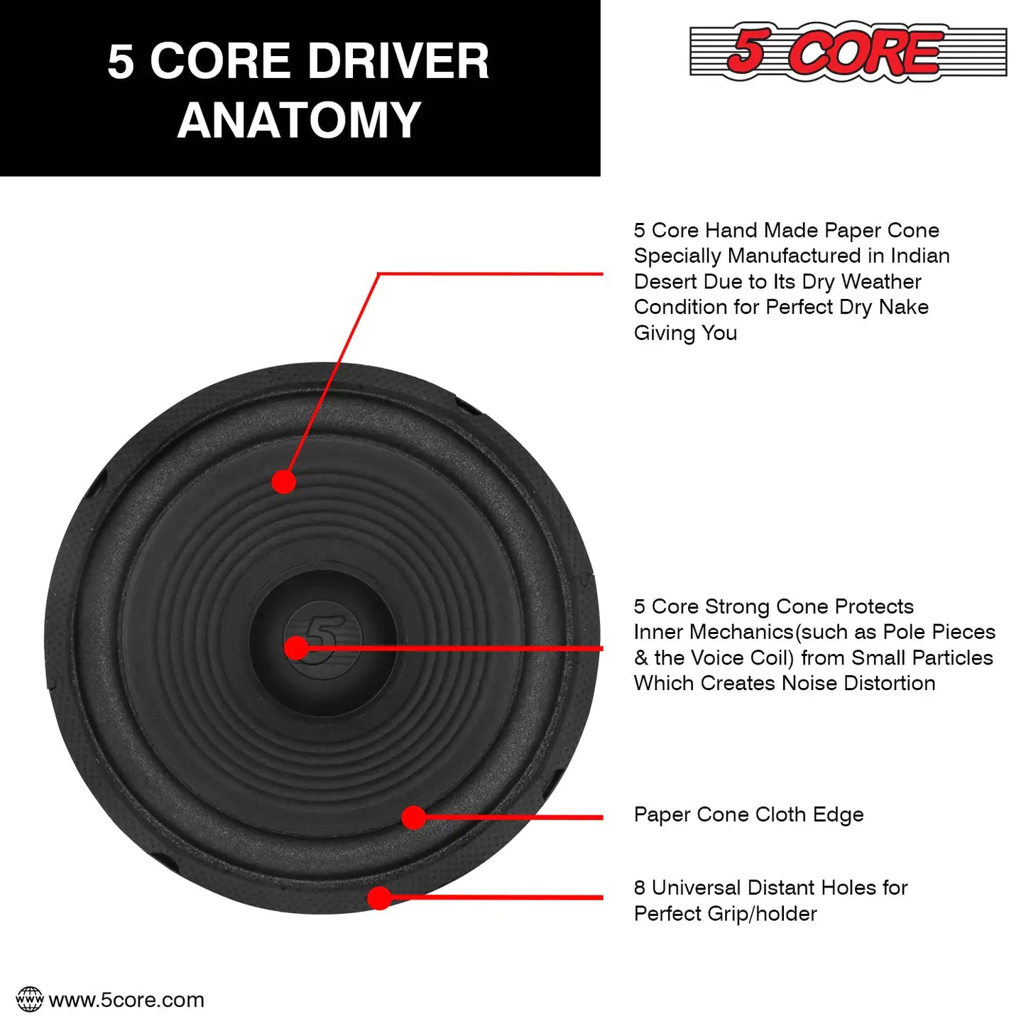 5 Core 8 Inch Subwoofer Speaker 1000W PMPO 4Ohm Replacement Car Bass Sub Woofer