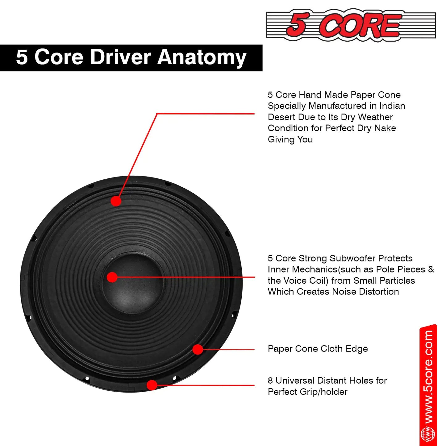 5Core 18 Inch Subwoofer Speaker 1000W Max 8Ohm Full Range Replacement DJ Sub Woofer