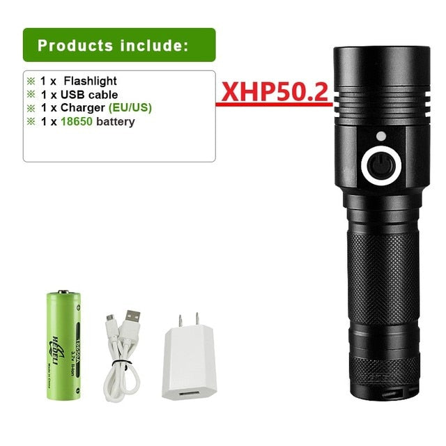 Powerful LED Flashlight